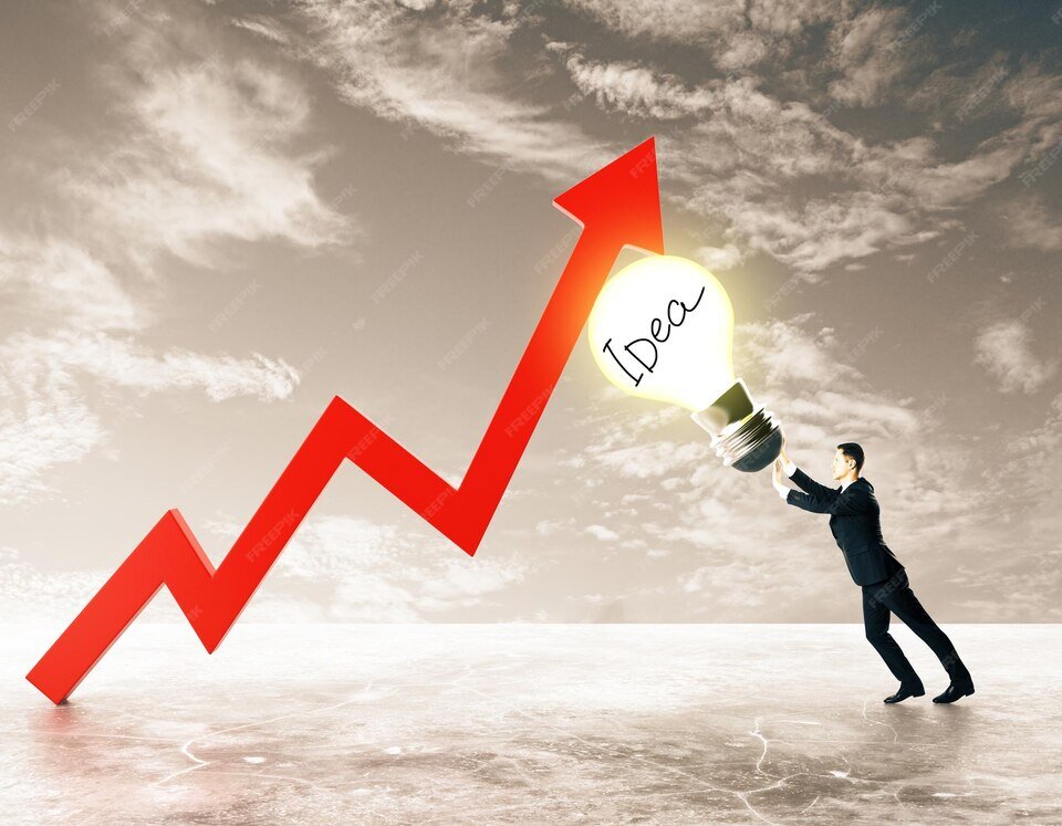 Profit and loss Analysis in Buisness